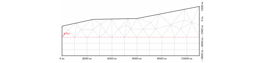 Example of 2D mesh using Cartesian and simplectic cells.